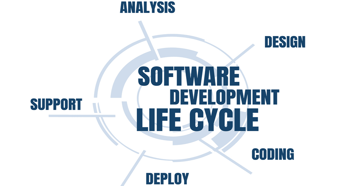 De zes fasen van de SDLC uitgelegd